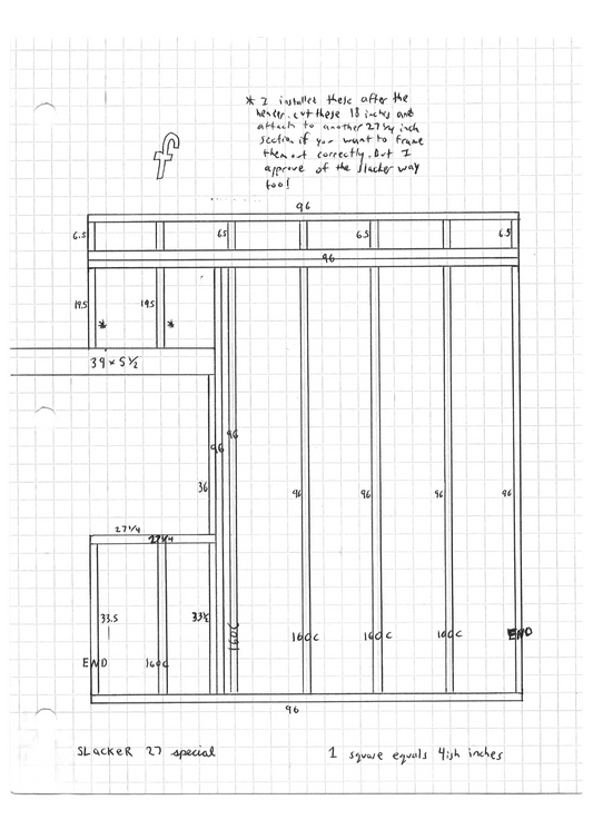 SLacKeR 27 spECiaL fRaMiNg PLanS