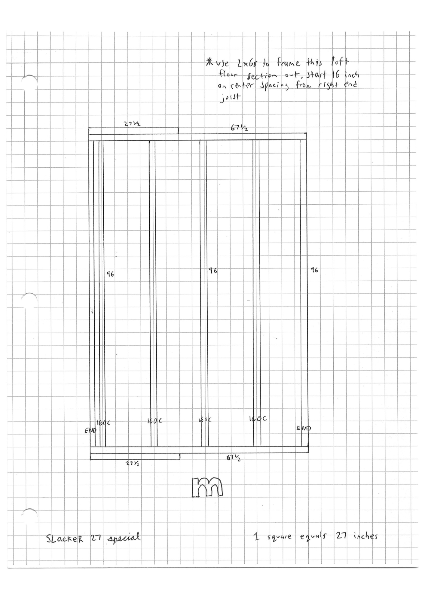 SLacKeR 27 spECiaL fRaMiNg PLanS