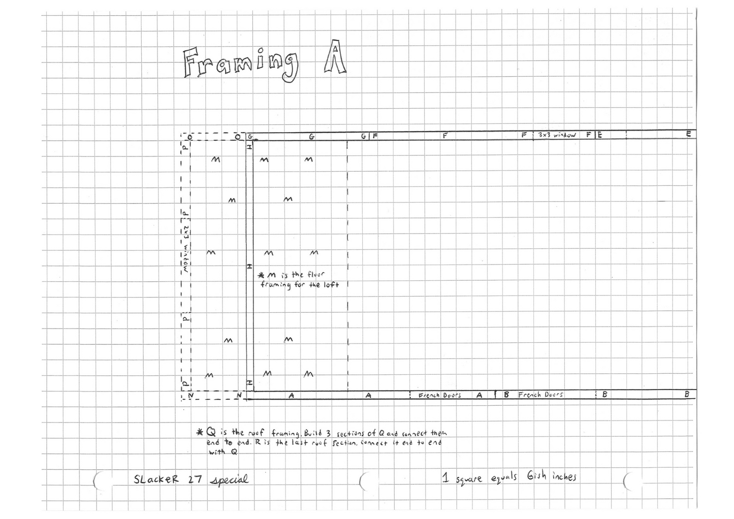 SLacKeR 27 spECiaL fRaMiNg PLanS